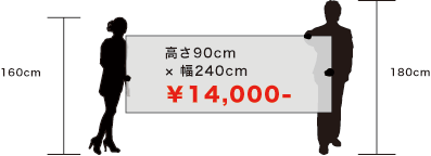 競馬用のサイズイメージ