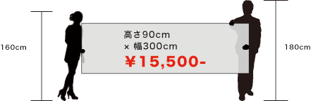 競馬用のサイズイメージ